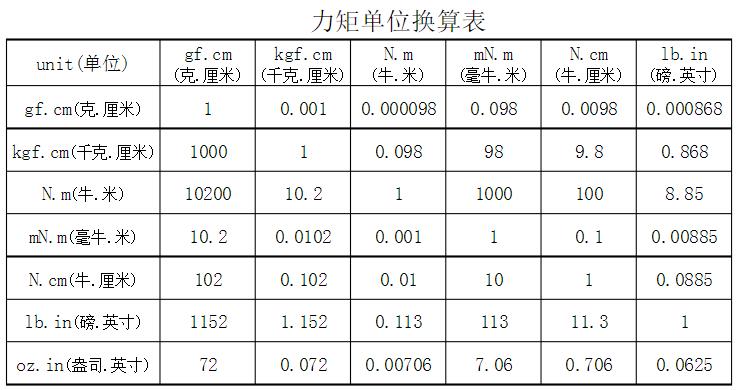 電機(jī)力矩計(jì)算公式