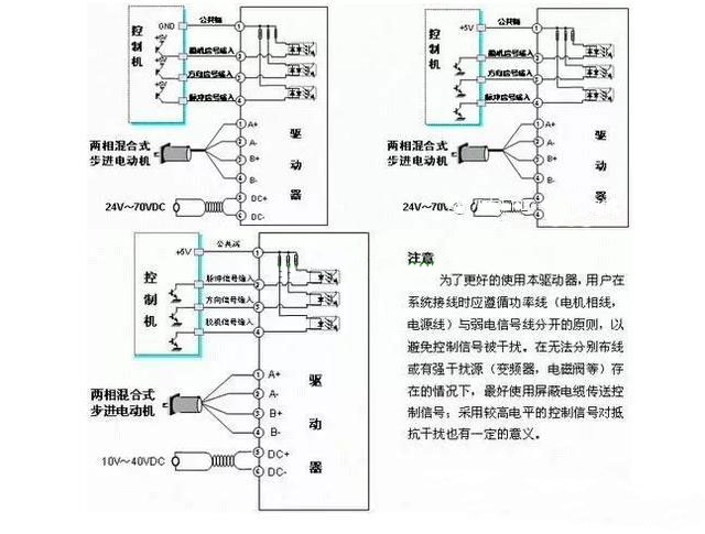 四相步進電機接線圖