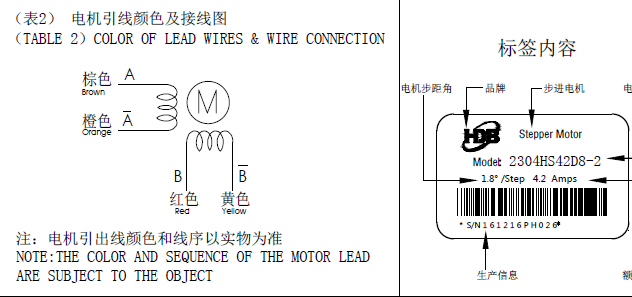 步進(jìn)電機(jī)接線圖，怎么辨別步進(jìn)電機(jī)的線序跟接線方式？