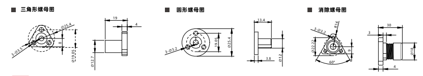 螺母圖